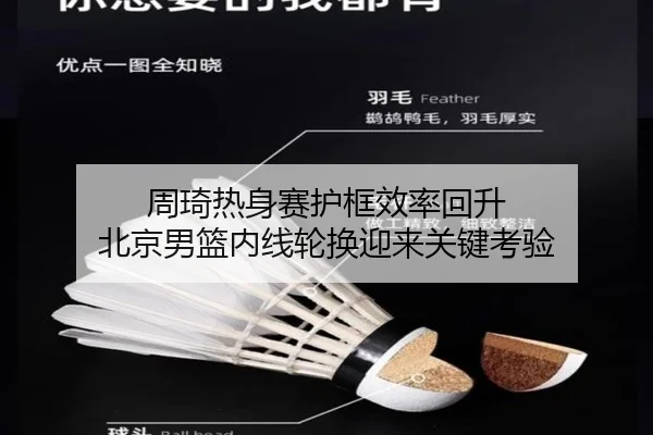 周琦热身赛护框效率回升 北京男篮内线轮换迎来关键考验 | WMSPORTS